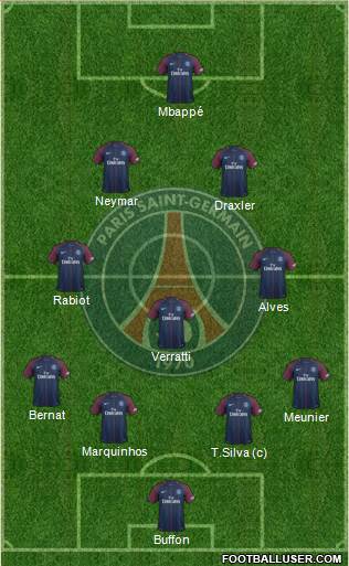Paris Saint-Germain Formation 2018