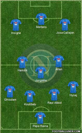 Napoli Formation 2018