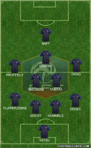 France Formation 2018