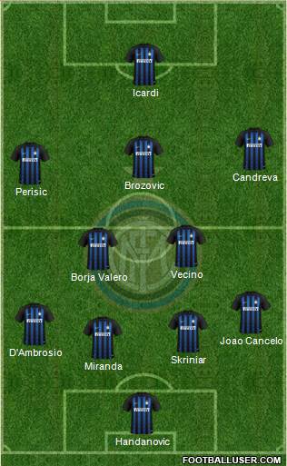 F.C. Internazionale Formation 2018