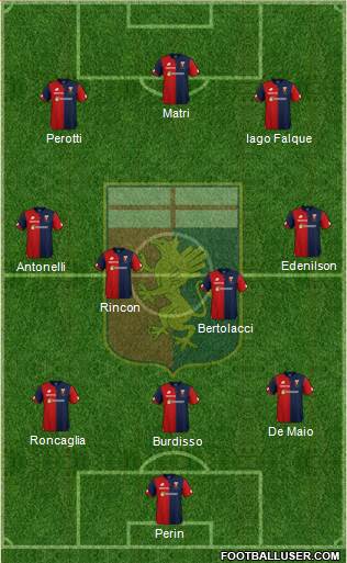 Genoa Formation 2018
