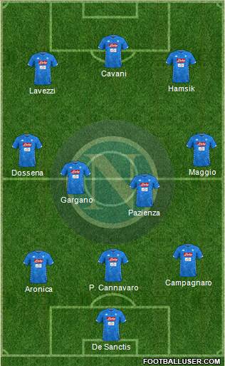Napoli Formation 2018