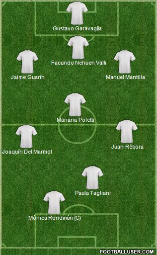 Fifa Team Formation 2018