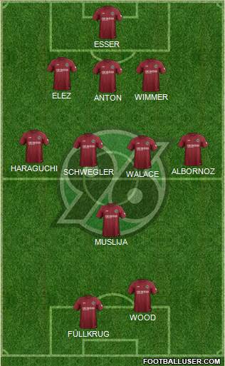 Hannover 96 Formation 2018
