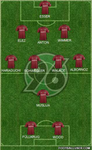 Hannover 96 Formation 2018