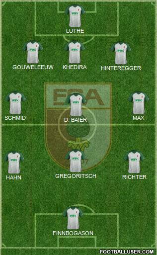 FC Augsburg Formation 2018