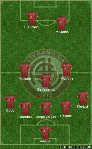 Livorno Formation 2018