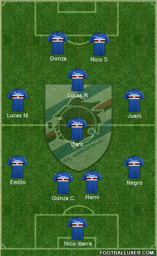 Sampdoria Formation 2018