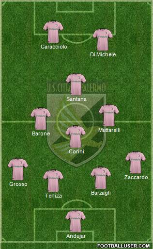 Città di Palermo Formation 2018
