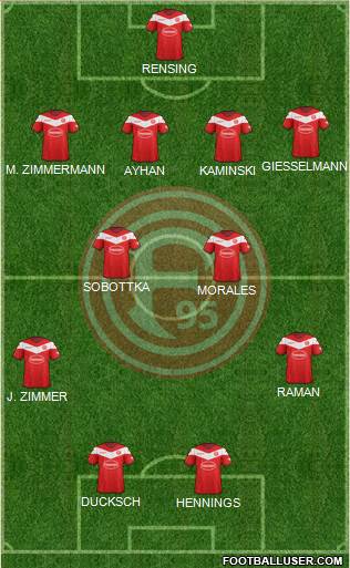 Fortuna Düsseldorf football formation