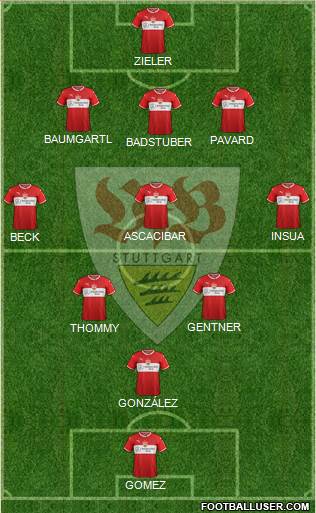 VfB Stuttgart Formation 2018