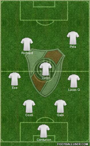 River Plate Formation 2018