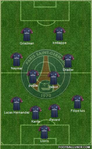 Paris Saint-Germain Formation 2018