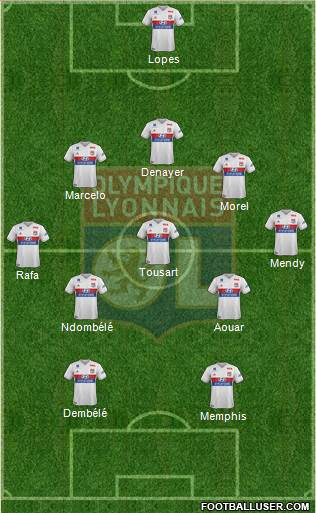Olympique Lyonnais Formation 2018