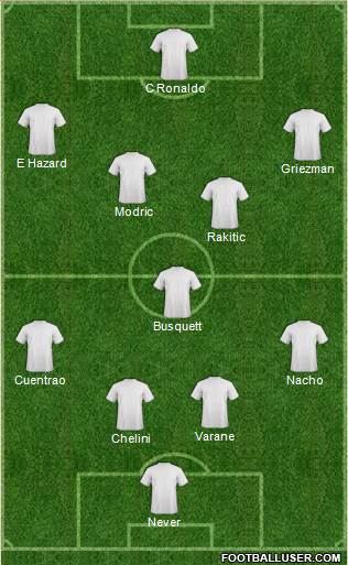 Euro 2016 Team Formation 2018