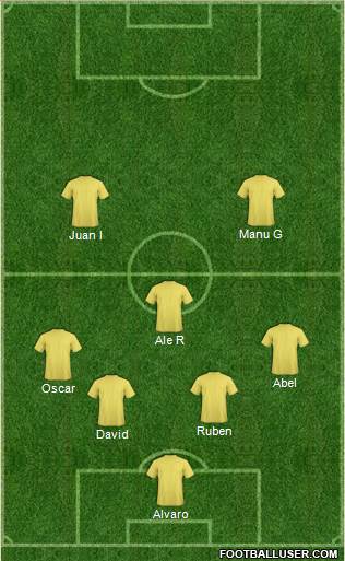 Football Manager Team Formation 2018