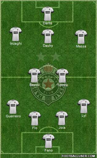 FK Partizan Beograd Formation 2018