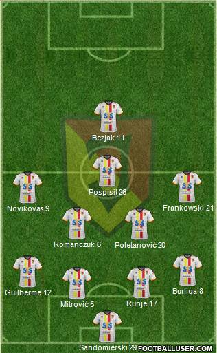Jagiellonia Bialystok Formation 2018