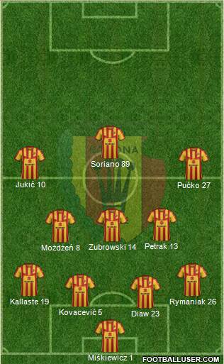 Korona Kielce Formation 2018