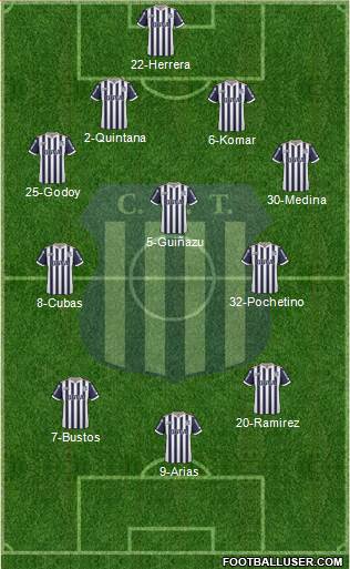 Talleres de Córdoba Formation 2018