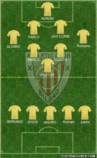 Athletic Club Formation 2018