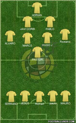 Spain Formation 2018