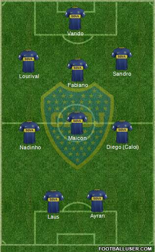 Boca Juniors Formation 2018