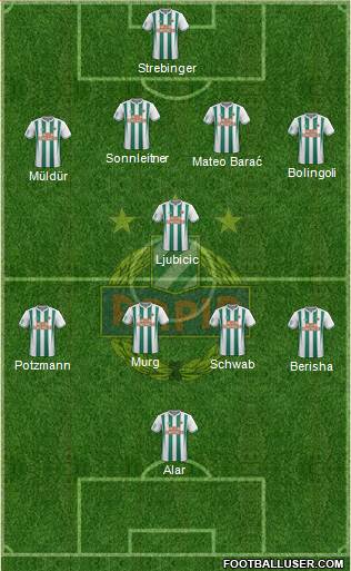 SK Rapid Wien Formation 2018