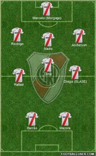 River Plate Formation 2018