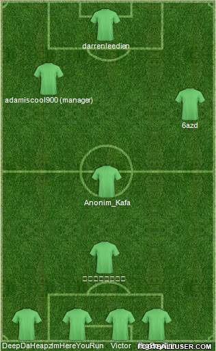 Football Manager Team Formation 2018