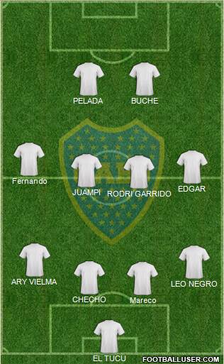 Boca Juniors Formation 2018