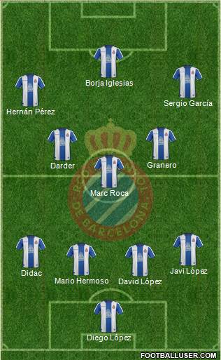 R.C.D. Espanyol de Barcelona S.A.D. Formation 2018