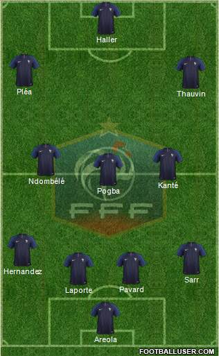 France Formation 2018