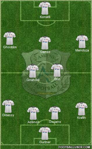 Amiens Sporting Club Football Formation 2018