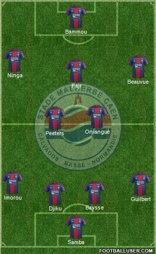 Stade Malherbe Caen Basse-Normandie Formation 2018