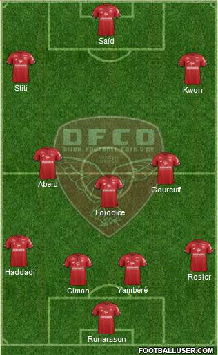 DFCO Formation 2018
