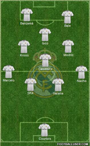 Real Madrid C.F. Formation 2018