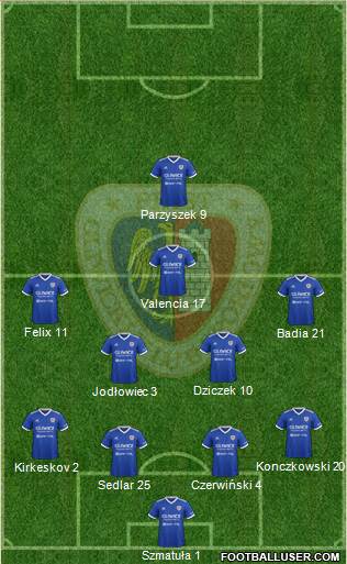 Piast Gliwice Formation 2018