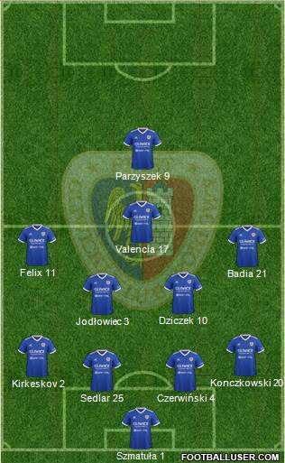 Piast Gliwice 4-2-3-1 football formation