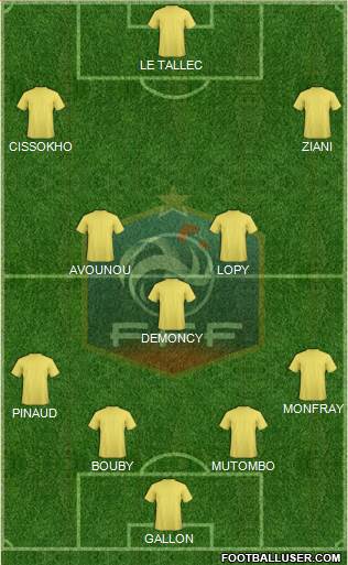 France Formation 2018