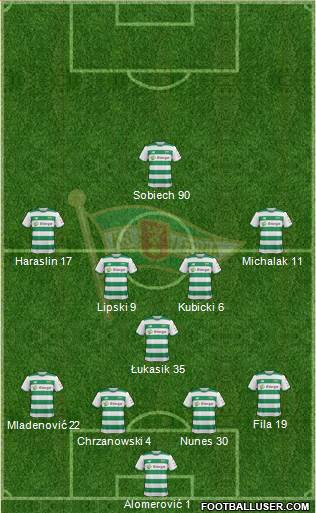 Lechia Gdansk Formation 2018