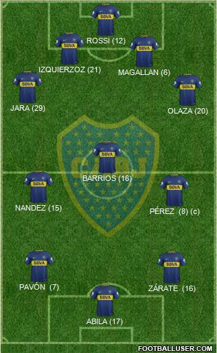 Boca Juniors Formation 2018