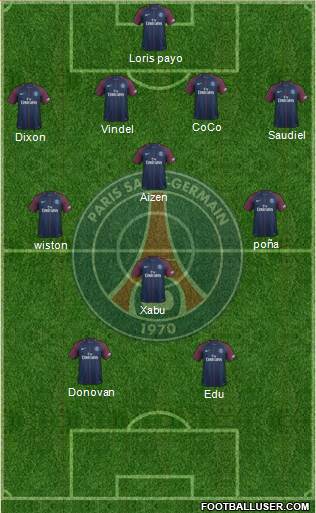 Paris Saint-Germain Formation 2018
