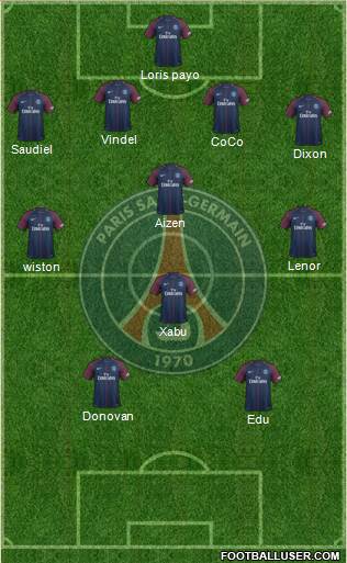 Paris Saint-Germain Formation 2018