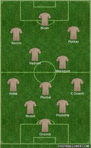 Fifa Team Formation 2018