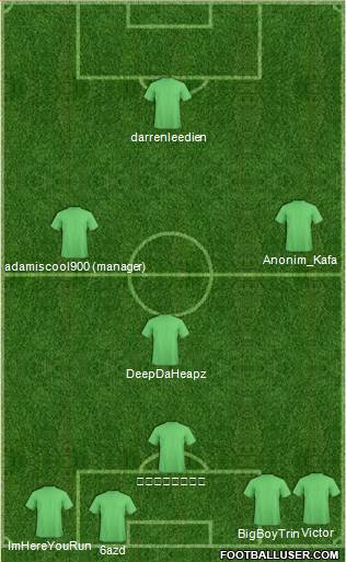 Football Manager Team Formation 2018