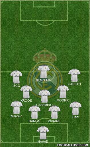 Real Madrid C.F. Formation 2018