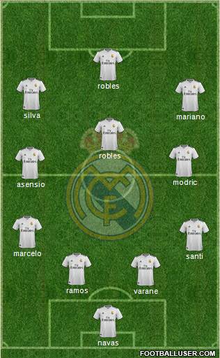 Real Madrid C.F. Formation 2018