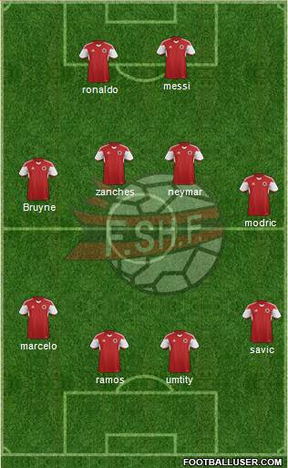 Albania Formation 2018
