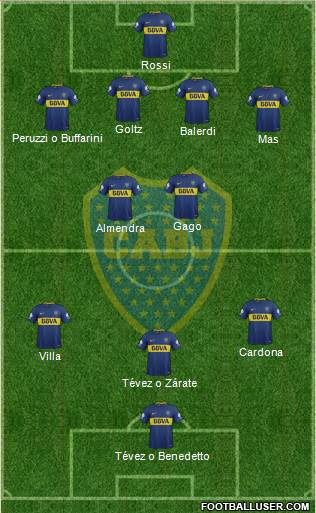 Boca Juniors Formation 2018